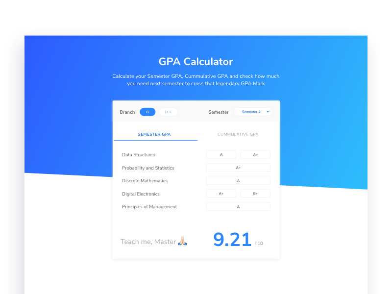 GPA Calculator – Facts You Need to Know